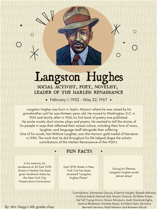 Poster showing biographical facts about Langston Hughes